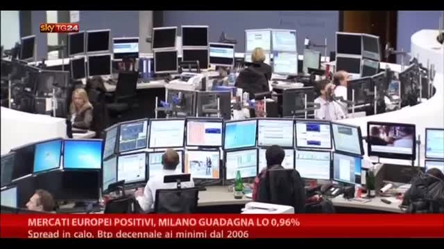 Mercati europei positivi, Milano guadagna lo 0,96%