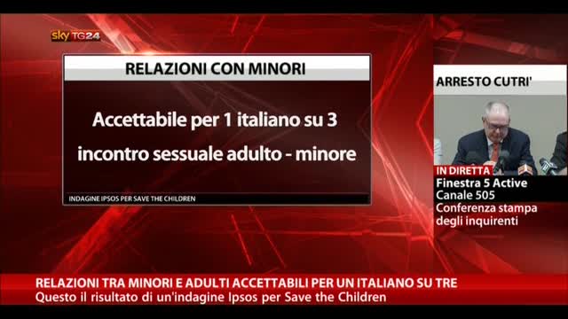 Relazioni tra minori e adulti accettabili per 1 italiano su3