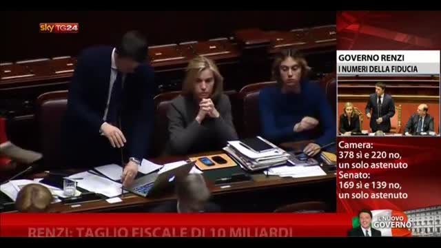 Renzi: "Taglio fiscale di 10 miliardi"