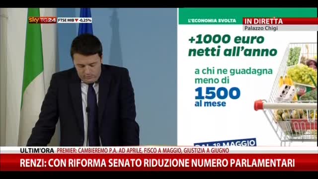 Renzi: "Da tagli 1000€ all'anno a chi prende 1500€ al mese"