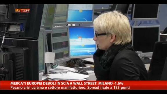 Mercati europei deboli in scia a Wall Street, Milano -1,6%