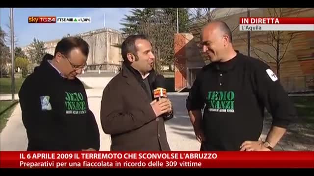 Il 6 aprile 2009 il terremoto che sconvolse l'Abruzzo