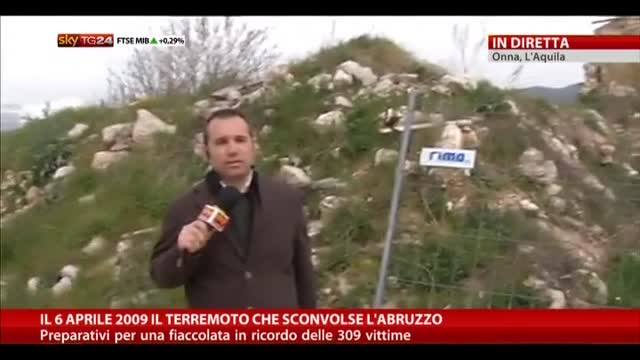 Terremoto che sconvolse Abruzzo, preparativi per fiaccolata