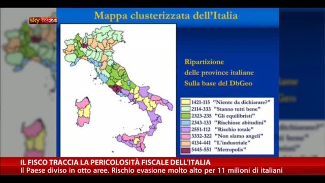 Il fisco traccia la pericolosità fiscale dell'Italia