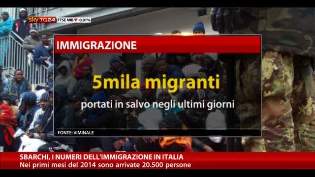 Sbarchi, i numeri dell'immigrazione in Italia