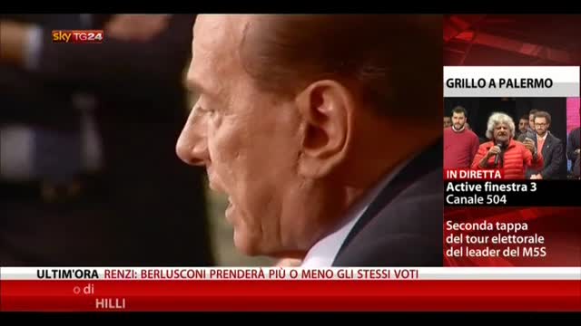 Berlusconi: larghe intese? solo con catastrofe economica