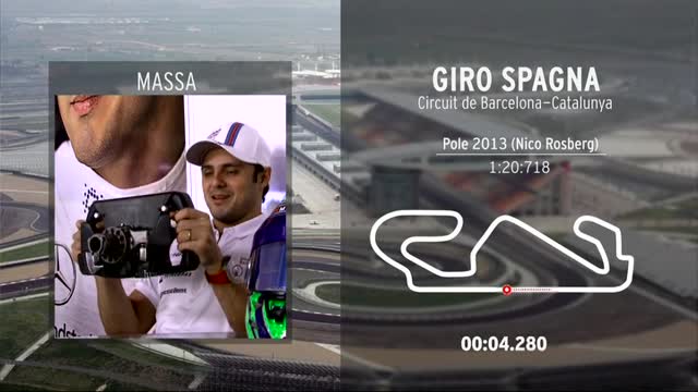 GP Spagna, Massa ci spega il circuito di Barcellona