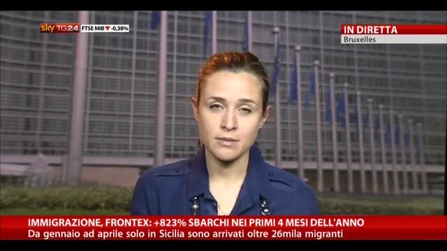 Immigrazione, Frontex: +823% sbarchi nei primi 4 mesi 2014