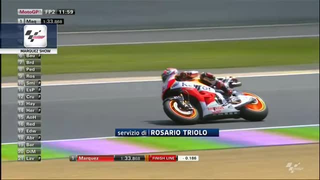 MotoGP, in Francia si ripete il Marquez Show