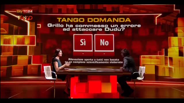 Tango, il voting su Grillo e Dudù