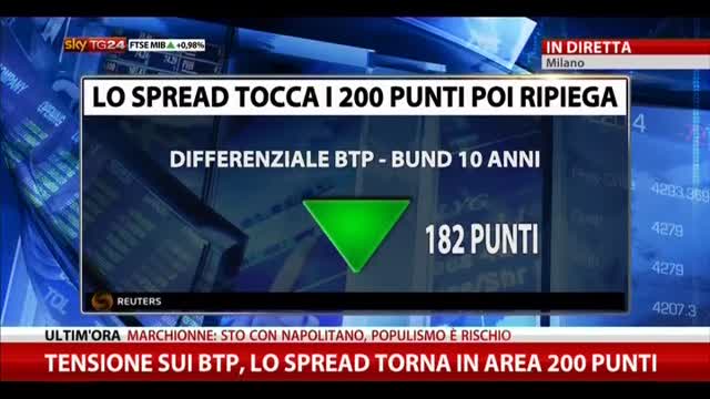 Tensione sui BTP, la spread torna in area 200 punti