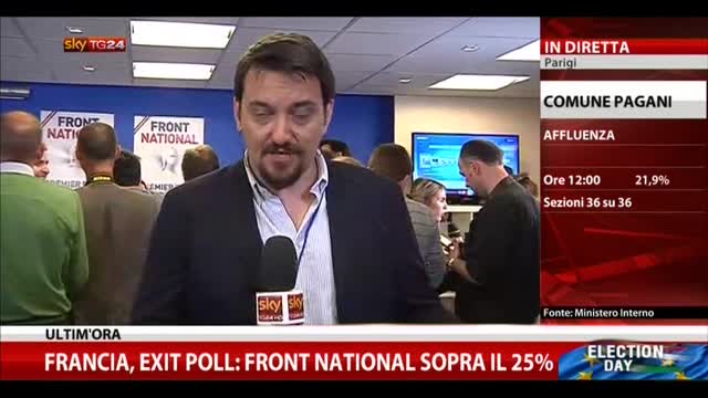 Francia, exit poll: Front National sopra il 25%