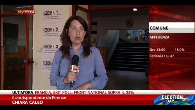 Renzi ha votato nella scuola De Amicis di Pontassieve