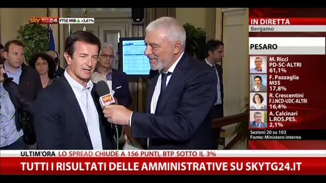 Candidato sindaco centrosinistra Bergamo, parla Giorgio Gori