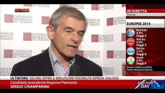 Candidato presidente Piemonte, parla Sergio Chiamparino