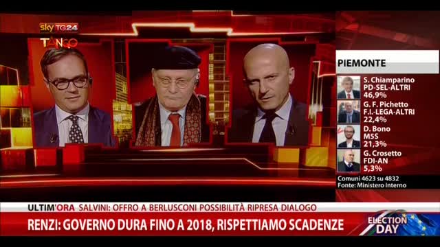 Tango, Cerno: "Grillo stenta nella Terza Repubblica"