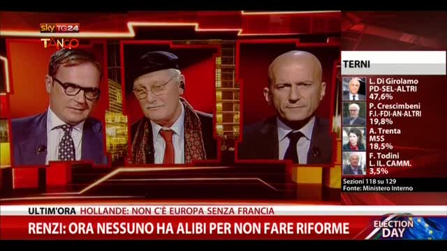 Tango, Cerno: "Grillo è stato indispensabile a Renzi"