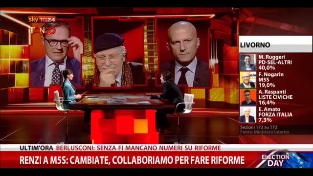 Tango, Cerno analizza la campagna elettorale di Berlusconi