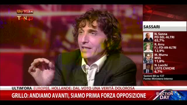 Tango, Cruciani: "Vittoria di Renzi, non del Pd"