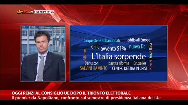 Il ContrAppunto di Massimo Leoni (27.05.2014)