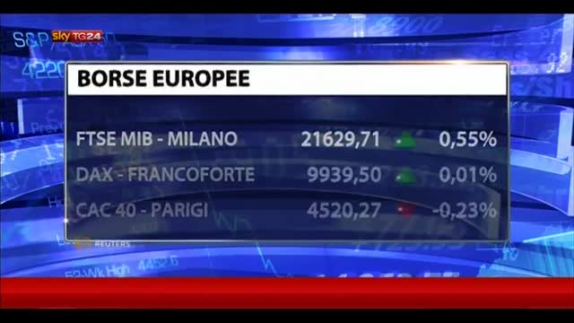 Mercati europei prudenti, Piazza Affari guadagna lo 0,5%