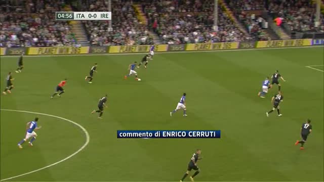 Amichevole, Irlanda-Italia 0-0