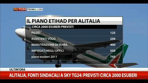 Alitalia, fonti sindacali a Sky TG24: previsti 2000 esuberi