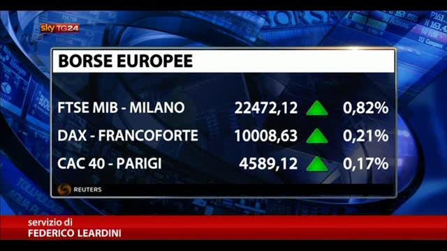 Acquisti sulle borse europee, Milano ai massimi dal 2011