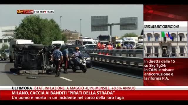 Milano, Caccia ai Banditi "Pirati della strada"