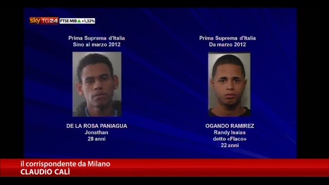 Milano, sgominata gang latinoamericana: 13 gli arresti