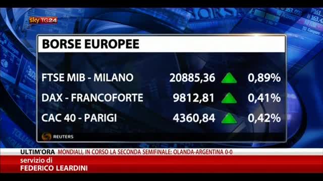 Acquisti sulle borse europee, Milano la migliore