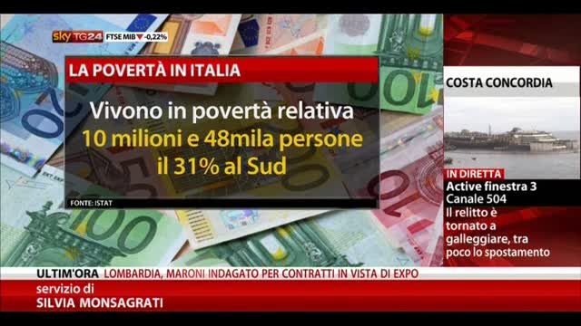 Istat: nel 2013 10 milioni di poveri in Italia