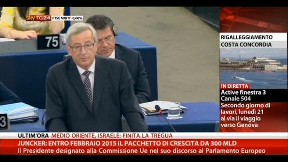 Juncker: entro febbraio 2015 pacchetto crescita da 300 mld