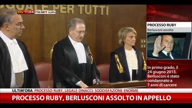 Processo Ruby, Berlusconi assolto in Appello. La sentenza