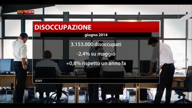 Disoccupazione, Istat: in calo a giugno