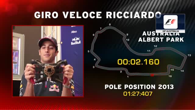 F1, Ricciardo racconta il giro veloce ad Albert Park