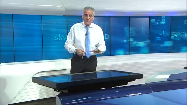La rassegna stampa di Sky SPORT24 (05.08.2014)