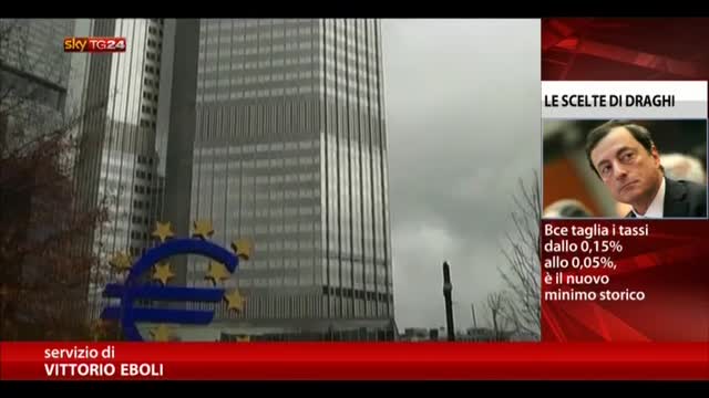 Reazione positiva dei mercati alle decisioni della BCE