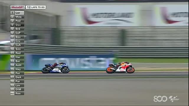 GP d'Aragona, botta e risposta Marquez-Lorenzo