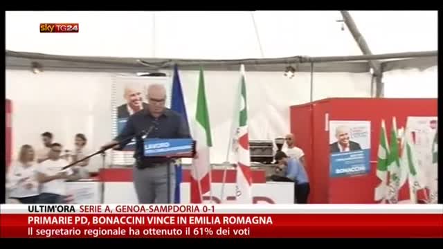 Primarie Pd, Bonaccini vince in Emilia Romagna