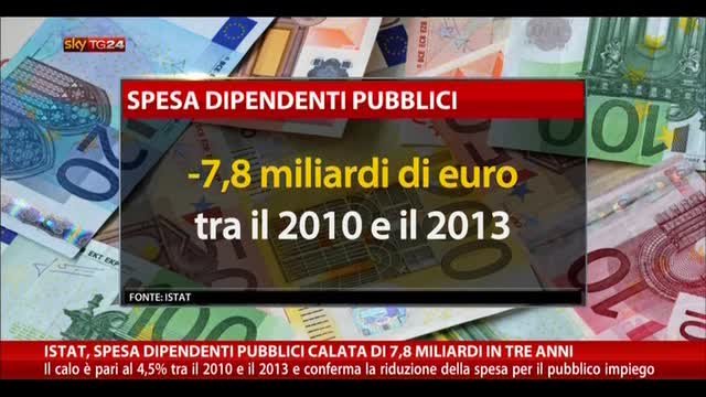 Istat, spesa dipendenti pubblici calata di 7,8 mld in 3 anni