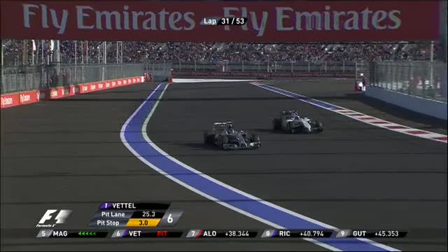GP Russia, giro 31: il sorpasso di Rosberg su Bottas