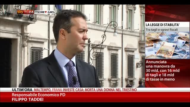 Lavoro, Taddei: Governo responsabile, ma preparati al peggio