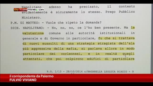 Stato-mafia, depositati verbali deposizione Napolitano