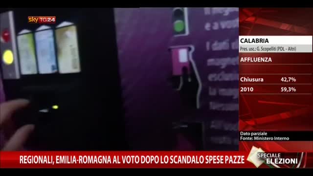 Emilia-Romagna al voto dopo lo scandalo spese pazze