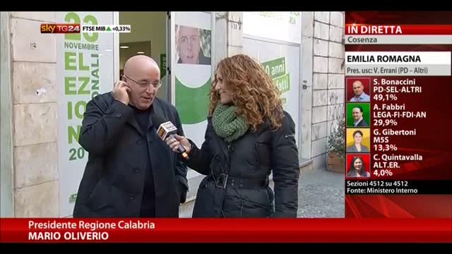 Regionali Calabria, Oliverio: la nostra è una vittoria netta