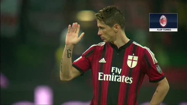 Milan, Torres in ombra anche nel derby