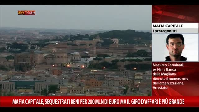 Mafia capitale, sequestrati beni per 200 milioni di euro