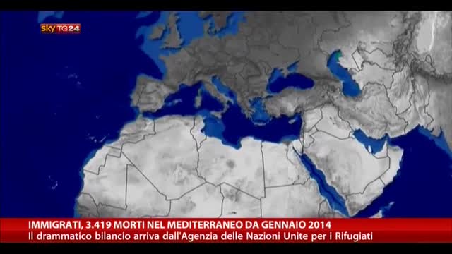 Immigrati, 3.419 morti nel Mediterraneo da Gennaio 2014