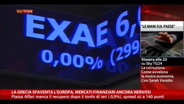 Grecia spaventa Europa, mercati finanziari ancora nervosi